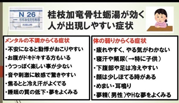 心療内科系の漢方医である松橋俊夫氏によると、桂枝湯竜骨牡蛎湯で著効
