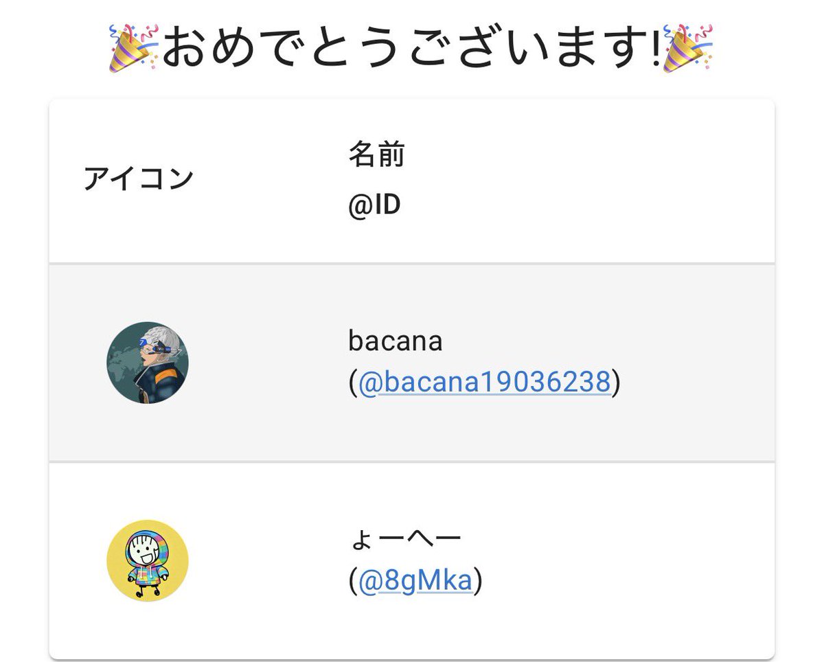 たくさんのご応募ありがとうございました🙌♥️ こちら当選された方は