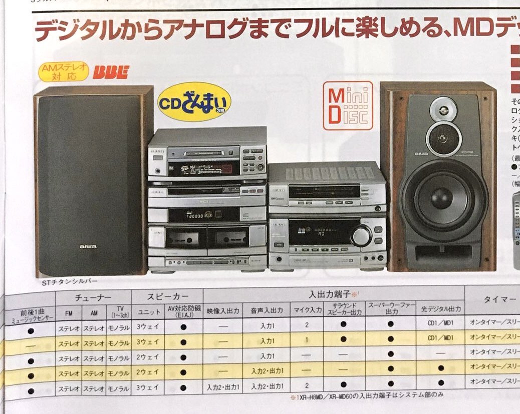 ☆たけちゃんさん☆ (@117takecyanman) / Posts / X