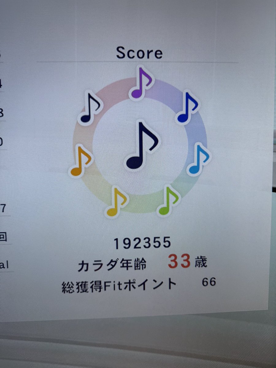 Post by 雨晴はう🌦 on X: 2日目