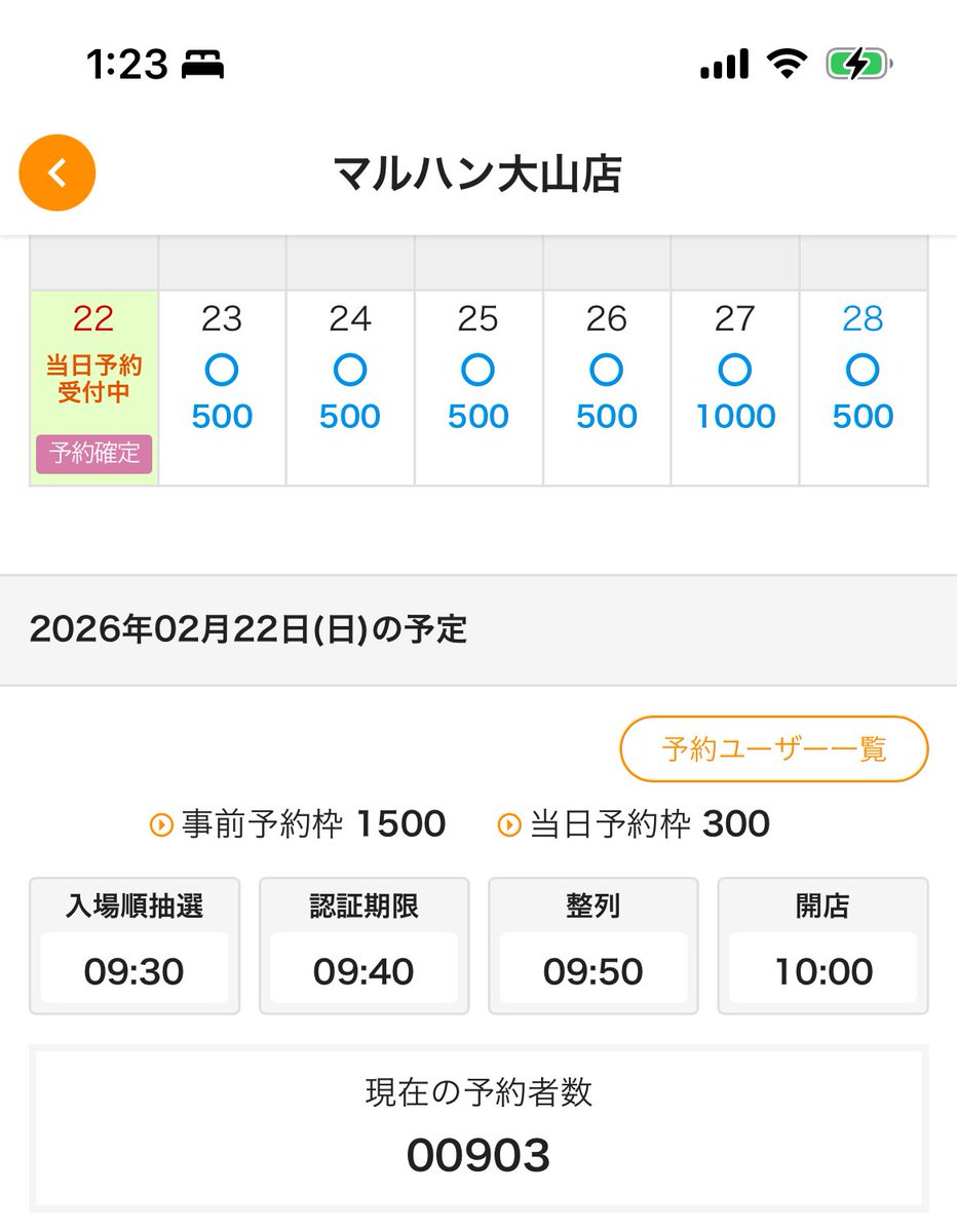 おはようございます大山へ🎭 コンパス予約前日の段階で900名様over