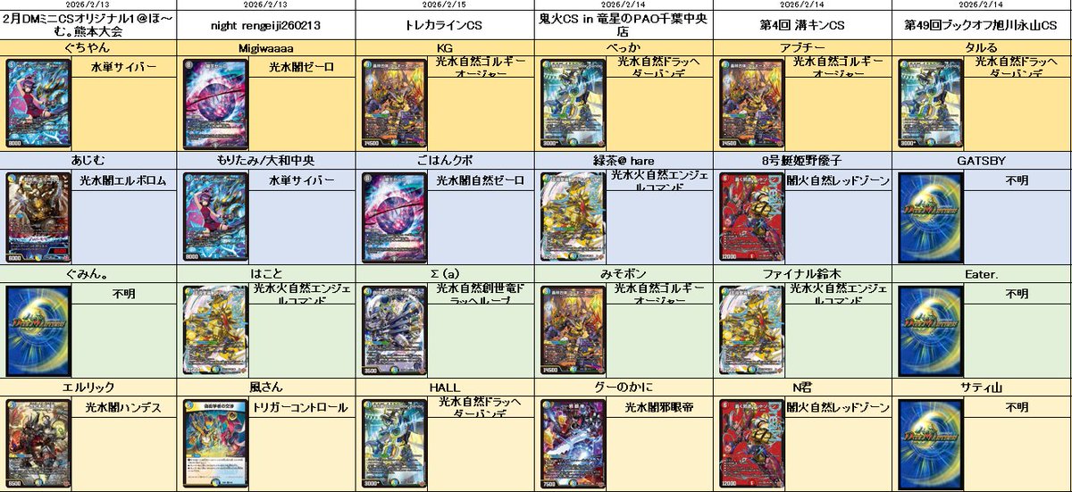 デュエル・マスターズ公式アカウント (@t2duema) / Posts / X