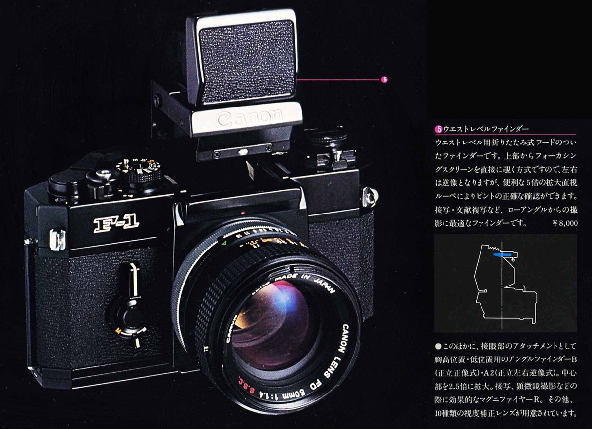 そういえばキヤノンのカメラのウエストレベルファインダーといえば、旧