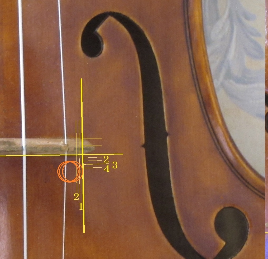 魂柱位置について（保存版） dove la posizione d'anima(文法、スペル