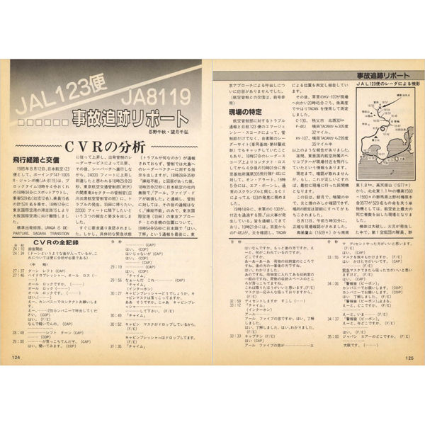 ラジオライフ バックナンバー 1980年代編 | 三才ブックス