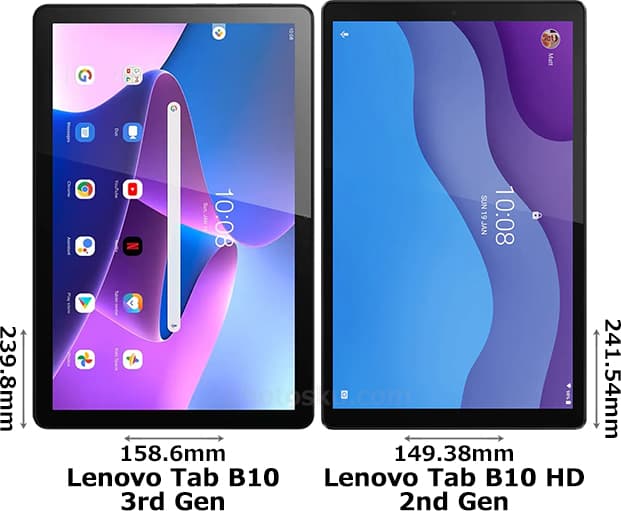 Lenovo Tab B10「3rd Gen」と「HD 2nd Gen」の違い - フォトスク