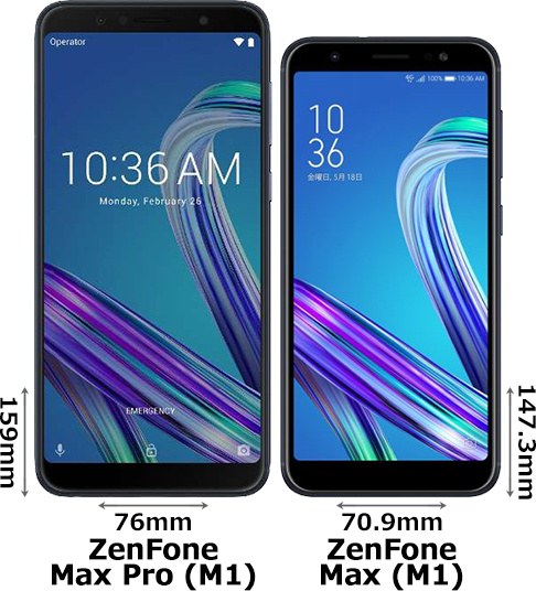 ZenFone Max Pro (M1)」と「ZenFone Max (M1)」の違い - フォトスク