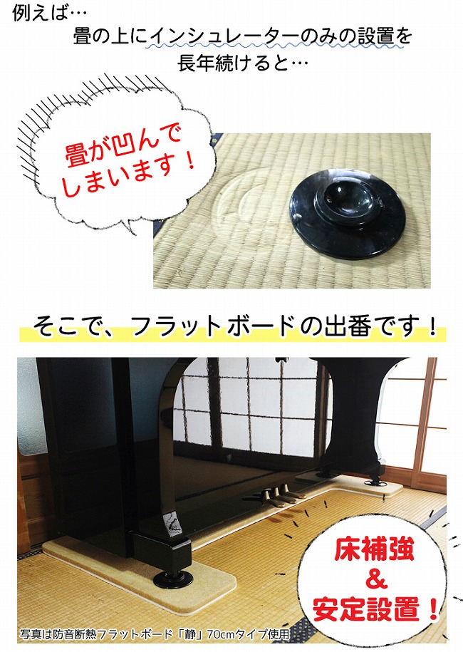 ピアノ用（防音断熱）フラットボード一覧｜テレマン楽器（楽器PLAZA）