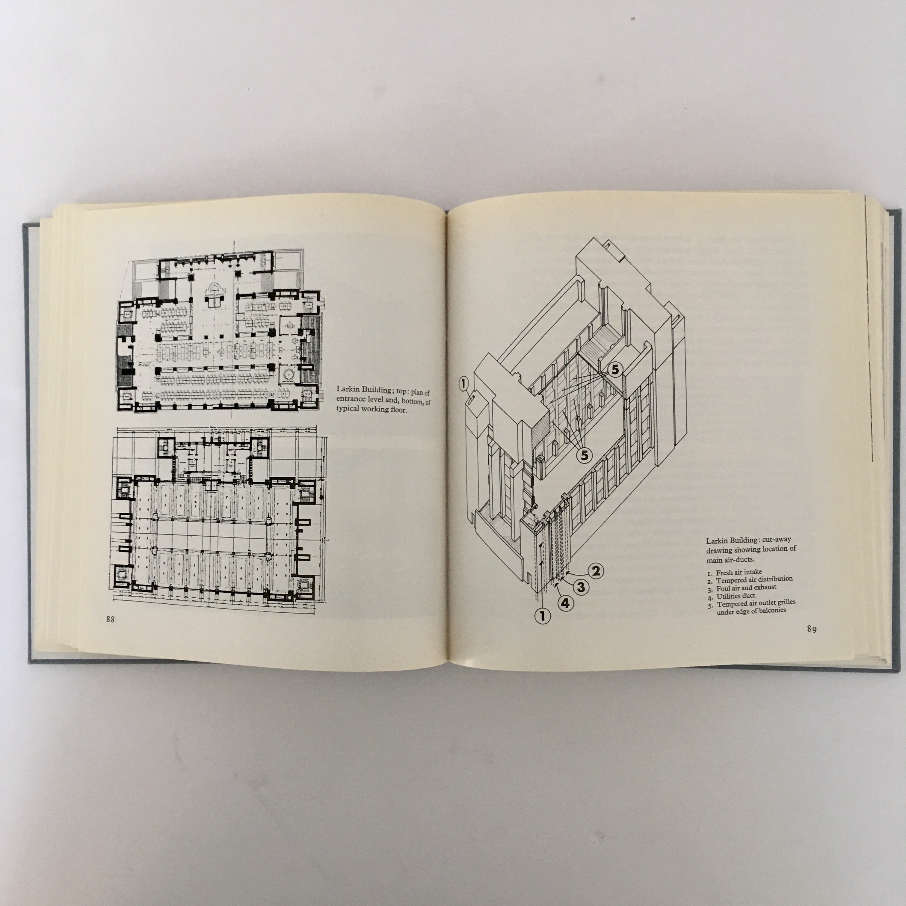 1ST ED] The Architecture of the Well-tempered Environment by