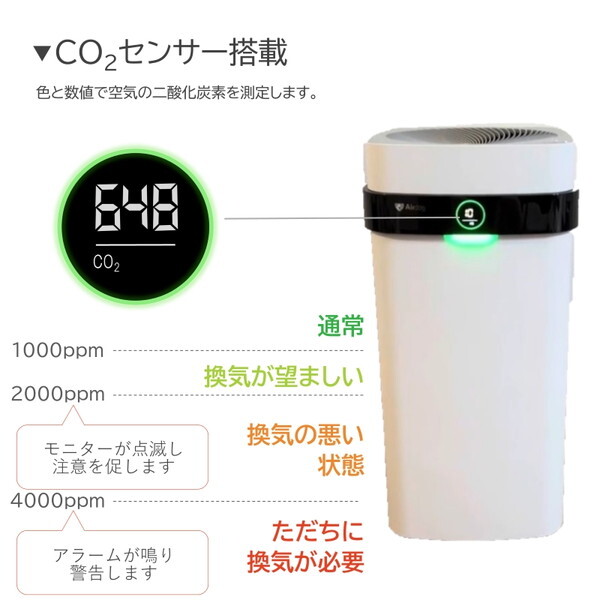 Airdog X5D ホワイト [空気清浄機(～24畳)] | 激安の新品・型落ち