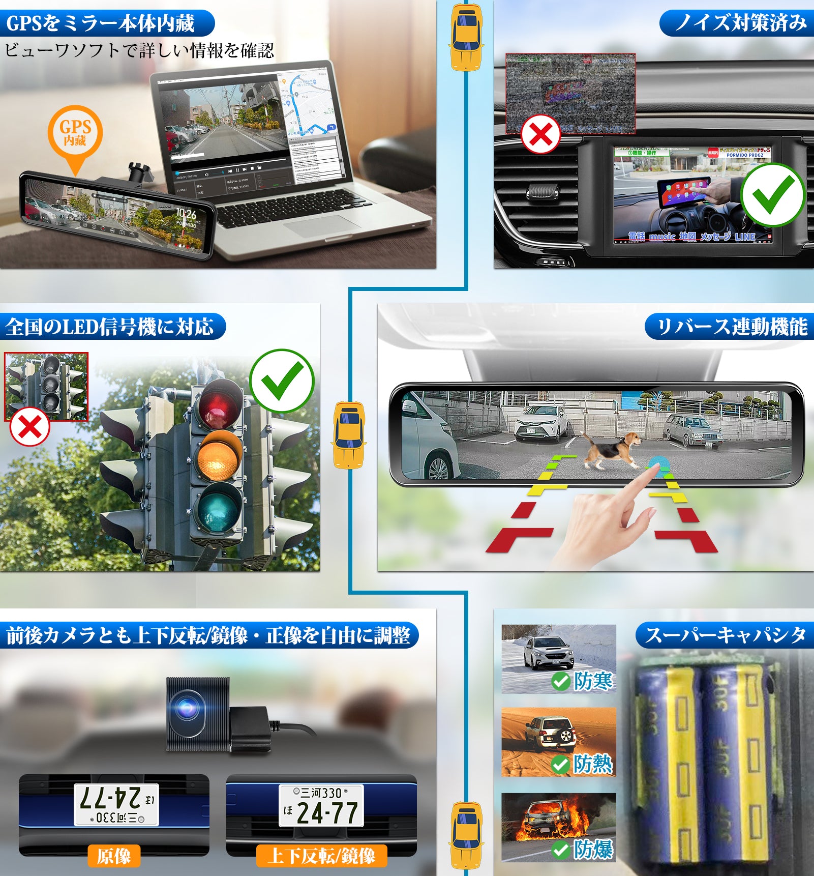 PRD81・PRD81C 純正交換型ドライブレコーダー – PORMIDO