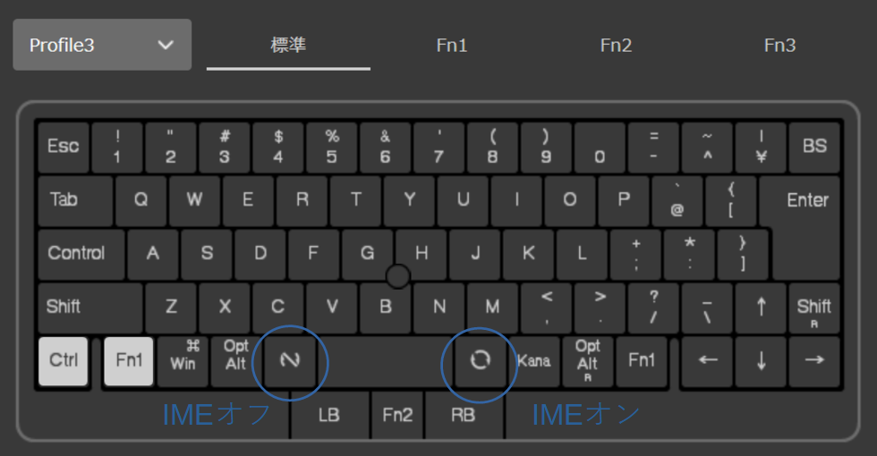 HHKB Studio日本語配列のキーマップ紹介 | ぽちぽちDevelop