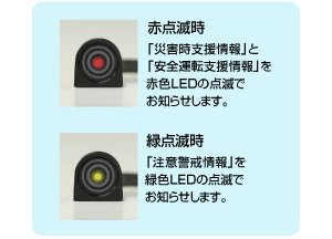 アンテナ分離型ETC2.0車載器 MSC-BE700 | MITSUBASANKOWA/ミツバサン