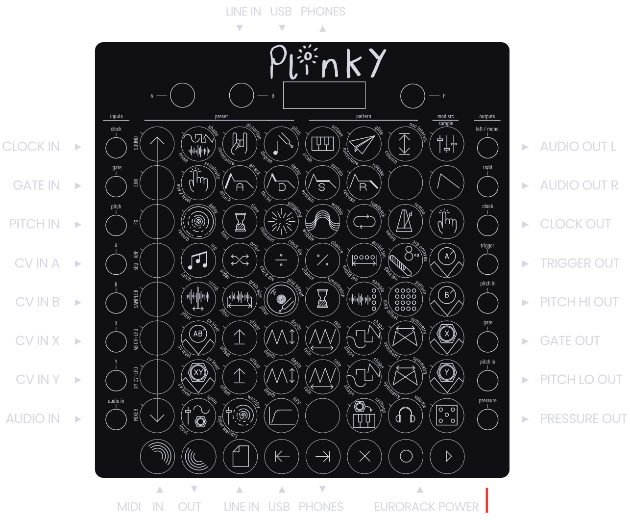 Plinky Documentation - Plinky / Plinky+ Manual