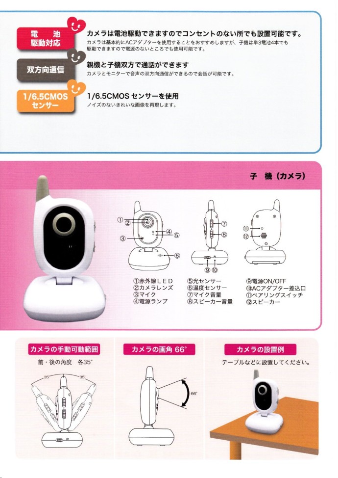 ケアモニ（型番：TVBC-35）東心｜福祉用具 動画でご紹介|プラスワン