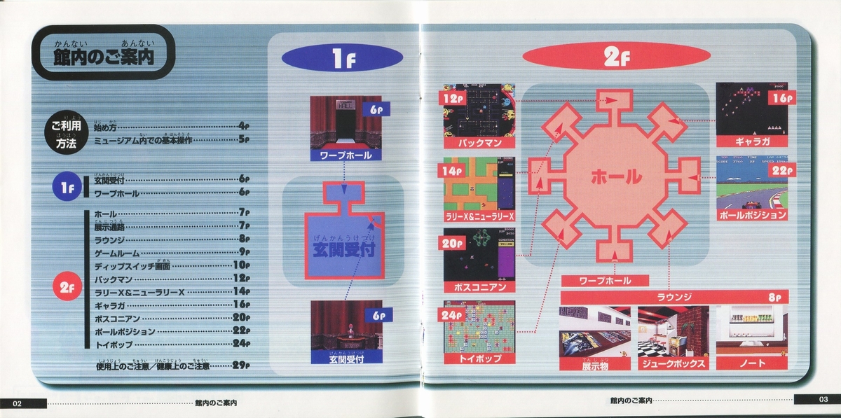 ナムコミュージアム VOL.1 説明書 - PSのトリセツ