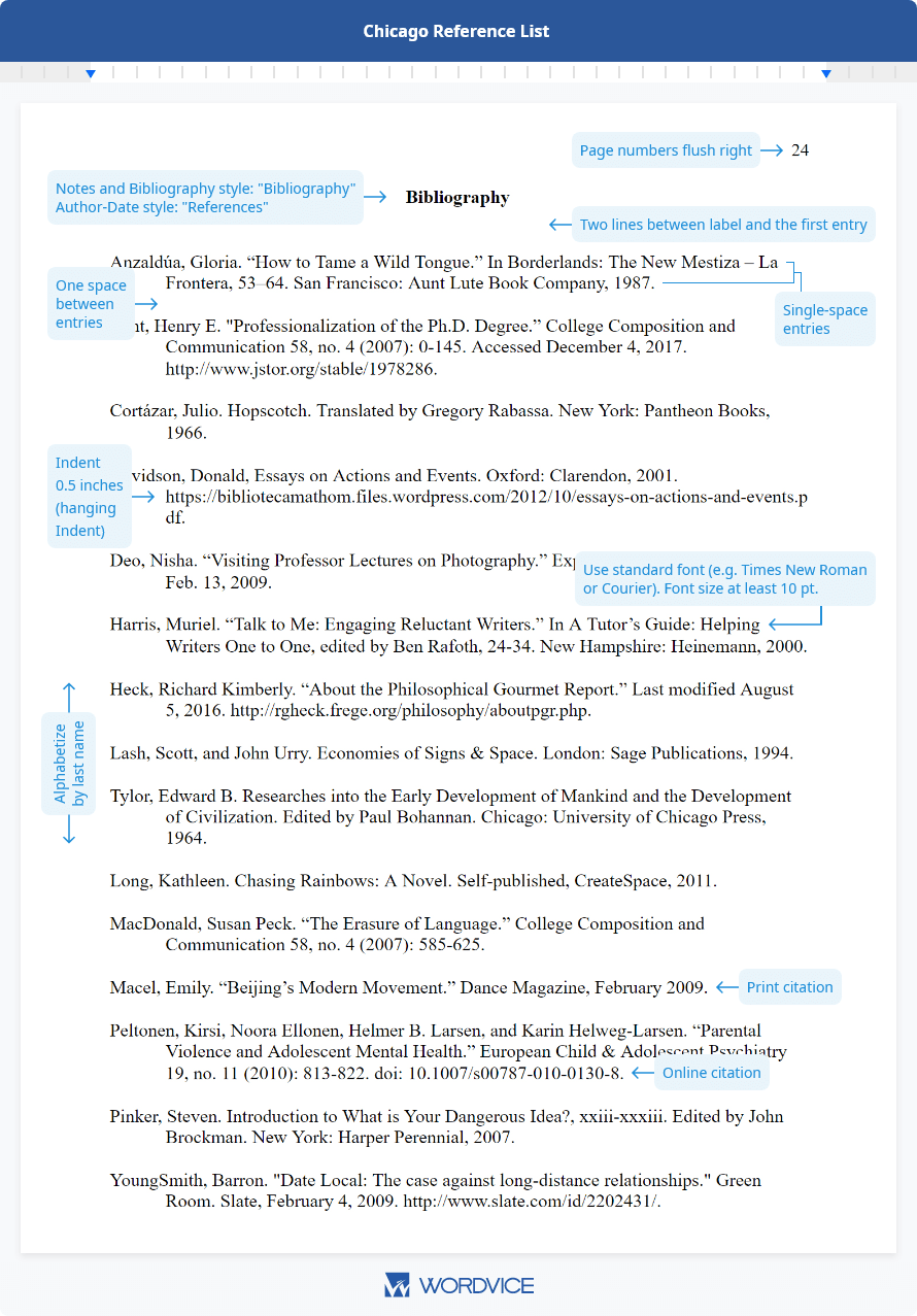 シカゴ方式/スタイルの引用・参考文献自動作成（無料） | Wordvice