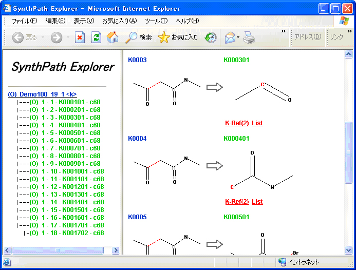 有機合成経路設計支援ソフトウェア「SynthPath Explorer V1.0」を販売
