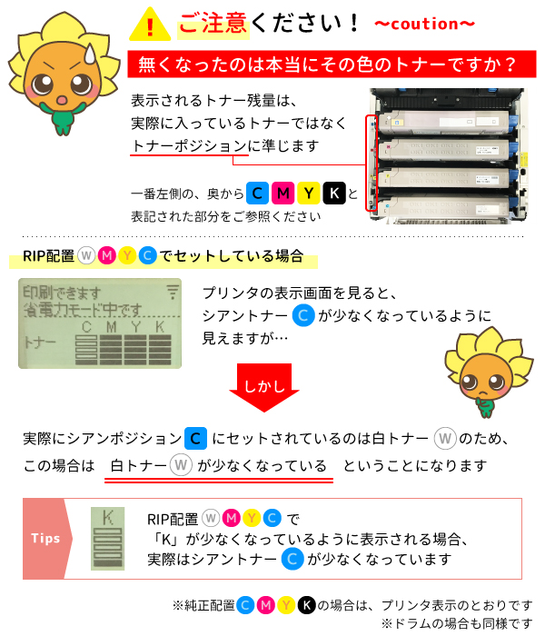 OKI C835dnw/C844dnw用 純正トナー