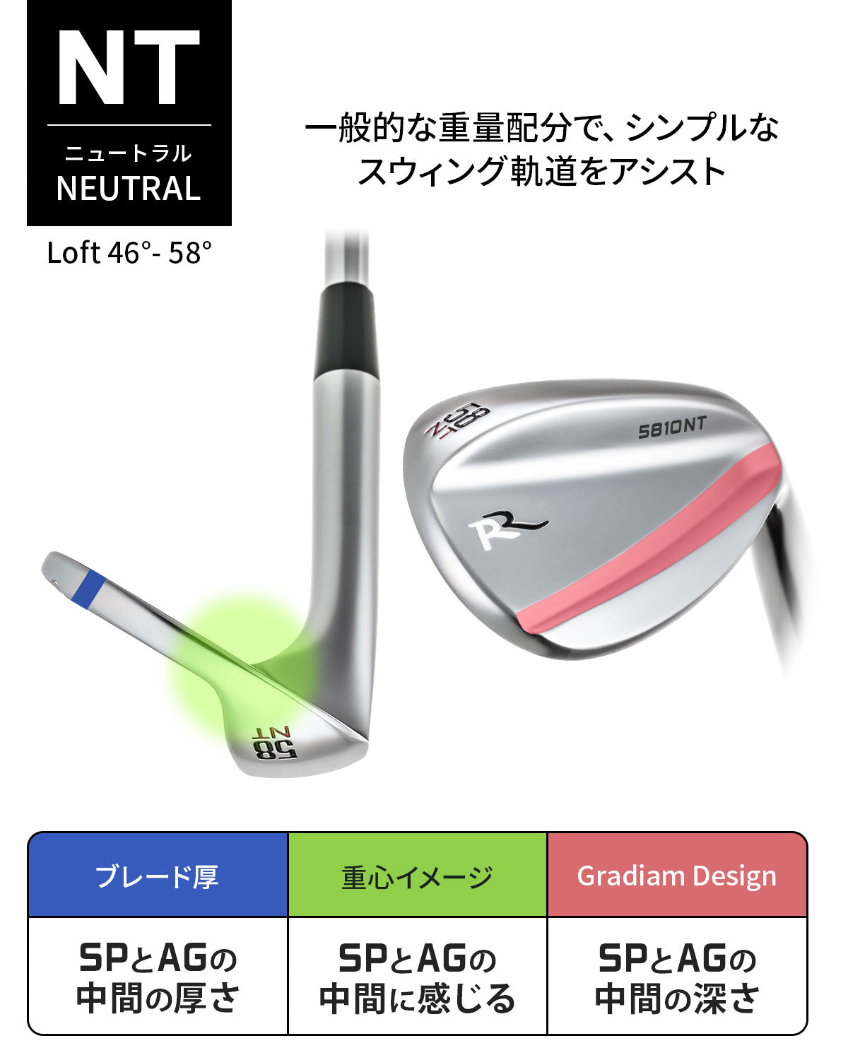 RR FORGED WEDGE | PROTOCONCEPT―プロトコンセプト―