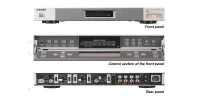Sony DSC1024 HD Scan Converter Rental – Crossfire Pro AV Rentals