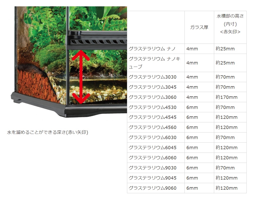 グラステラリウム9060 PT2614 | ジェックス株式会社