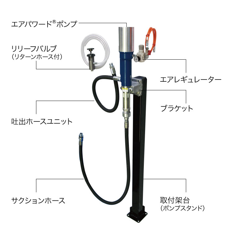オイルポンプキット PKT-90・PKT-90S（スタンド付き）｜ヤマダ