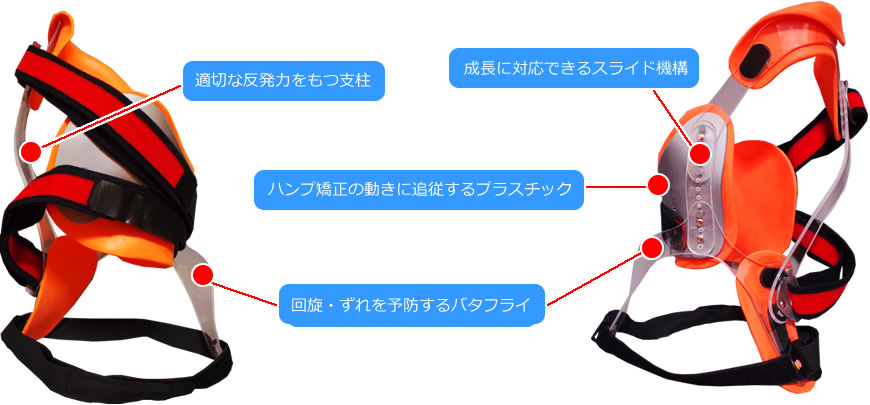 親御様、介護従事者・介護者・ヘルパー様へ | 社会福祉法人愛徳福祉会
