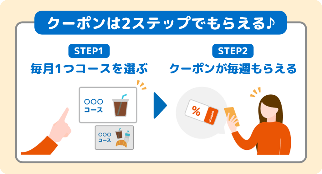 今月もクーポン・ポイントがもらえる♪ ローソンクーポン｜Pontaパス