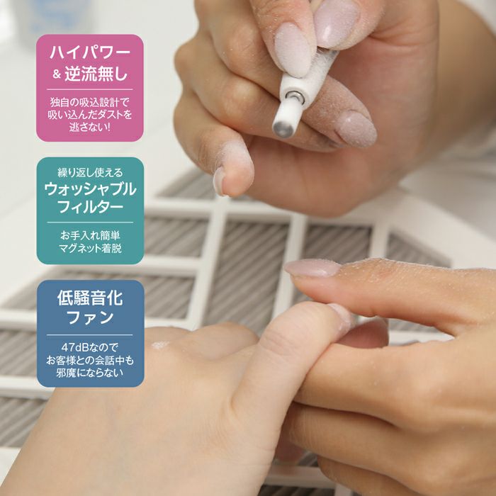 レクシアサイクロン 18W－R | ジェルネイルショップ[プリモール]