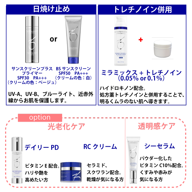 ゼオスキンの使い方・手順を解説！高い効果を発揮できる方法