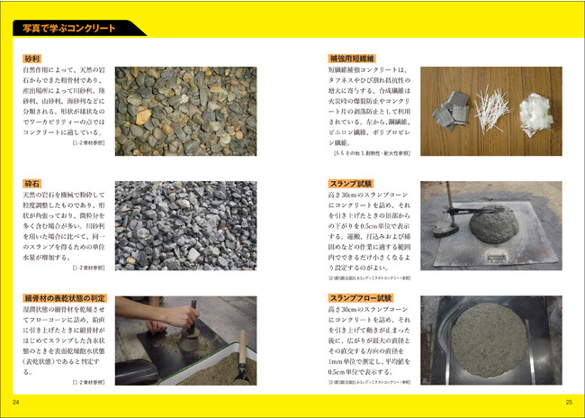 要点テキスト＆過去問で実践力が身につく！】『コンクリート技士・主任