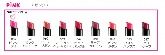 ゲラン フレグランス 「ラ プティット ローブ ノワール」から初めての