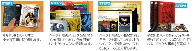 6,000ページを超える史上最強の「マーベル・コミック」大事典！週刊