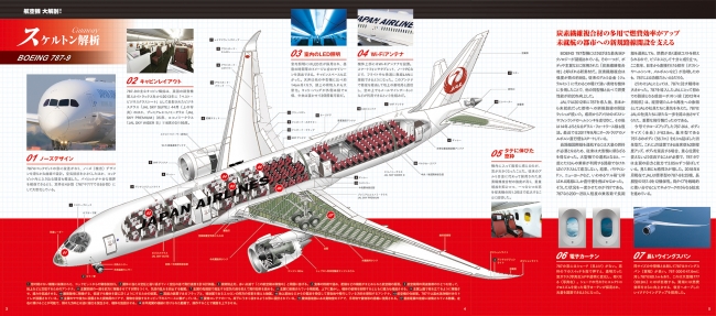JAL製作協力のもと、ダイキャスト製モデル＆マガジンで、JALを知り