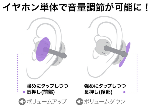 ASCII.jp：『HUAWEI FreeClip』ユーザーリクエスト多数の「イヤホン