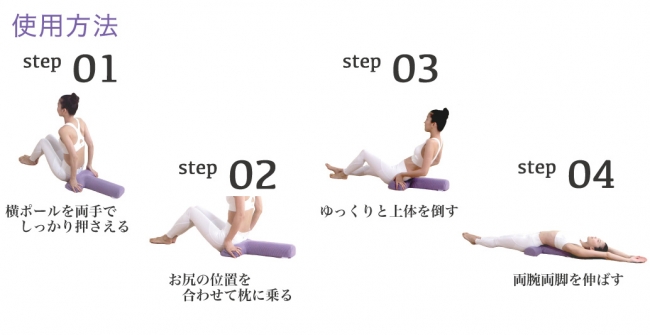 日本初の理学療法士によるアンチエイジングサロン『ソリデンテ南青山