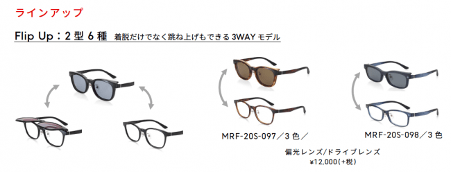 1本でメガネにもサングラスにも“スイッチ”する大ヒットアイウエア