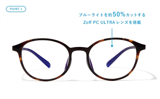 クリアレンズで業界最高水準！ブルーライトカット率を50％にUPし