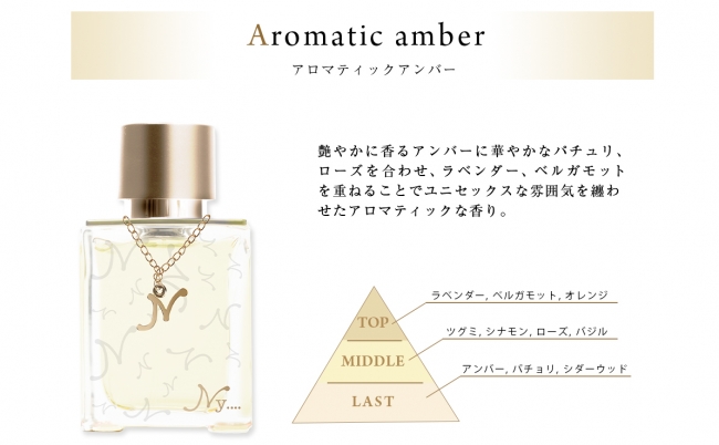 Nissy(西島隆弘)がプロデュースした2種の香水が12月20日(木)12時24分