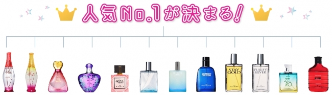 人気No.1香水※「ALTAMODA(アルタモーダ)」から数量限定のコフレセット