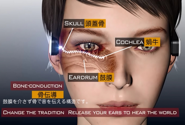 折りたたみ可能で軽量！クリアサウンド「骨伝導ワイヤレスヘッドホン