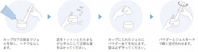 炭酸ジェルパックでトーンアップをサポート サロン専売スペシャルケア