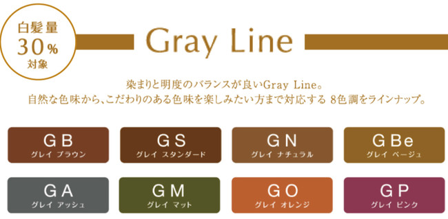ホーユーのサロン向けグレイカラー（白髪染め）剤「プロステップ」が