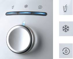 大容量で、よりパワフル！繊細なスピード調整可能！「デロンギ パワー