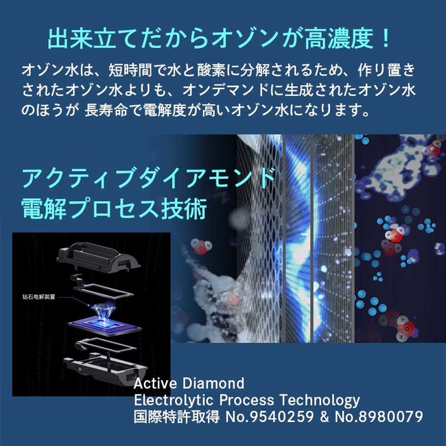 日本初上陸】オゾン水をオンデマンドで生成し、そのまま噴霧できる