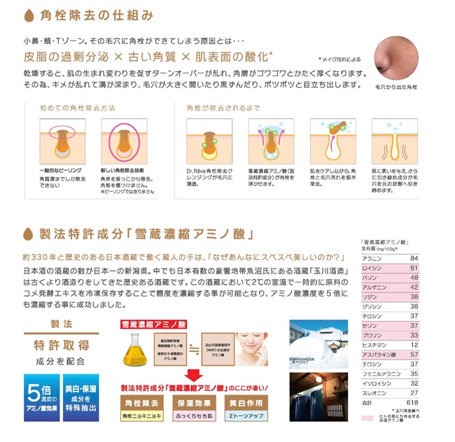 美容サロンNo.1*ブランドから新発売 【Dr. Reve Medicare Poreless