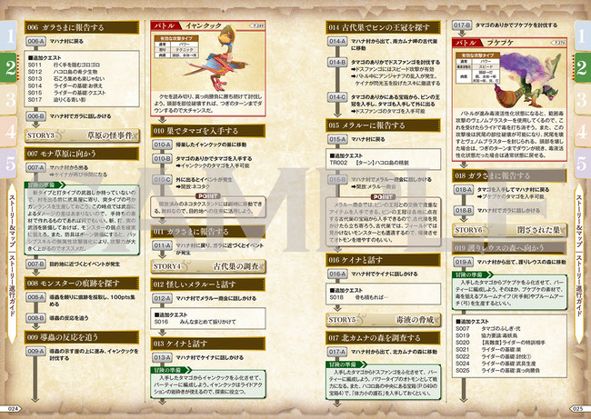 モンスターハンター ストーリーズ 絆のかたち 3DS ドラゴンクエスト