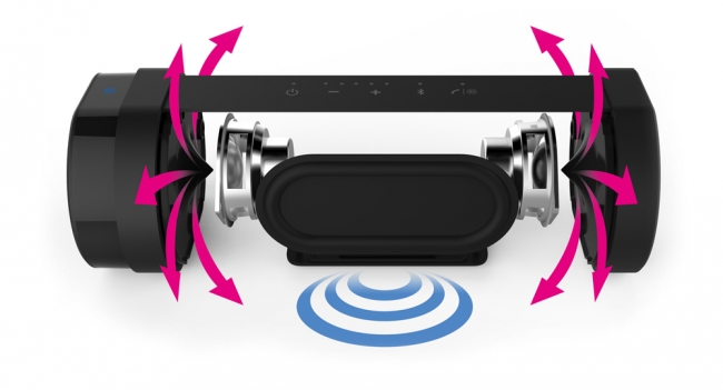 TDK Life on Recordブランド、MaxxBassシステムとサウンドリフレクター