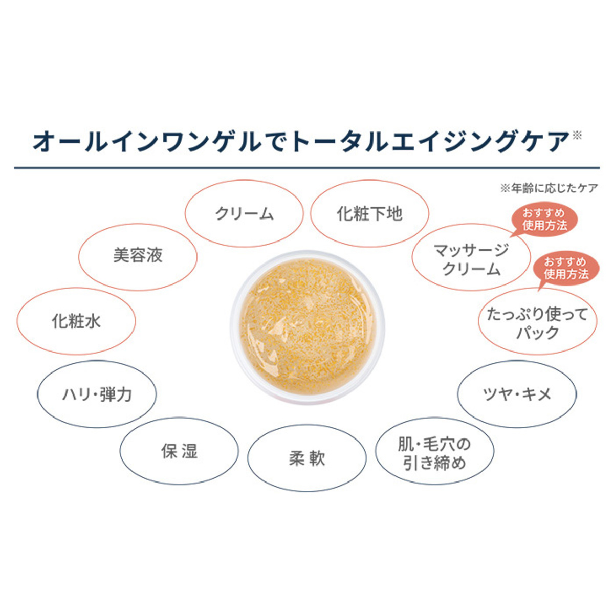 シーラボ ACGマチュアリフト トリプルフラーレンスペシャルN2個